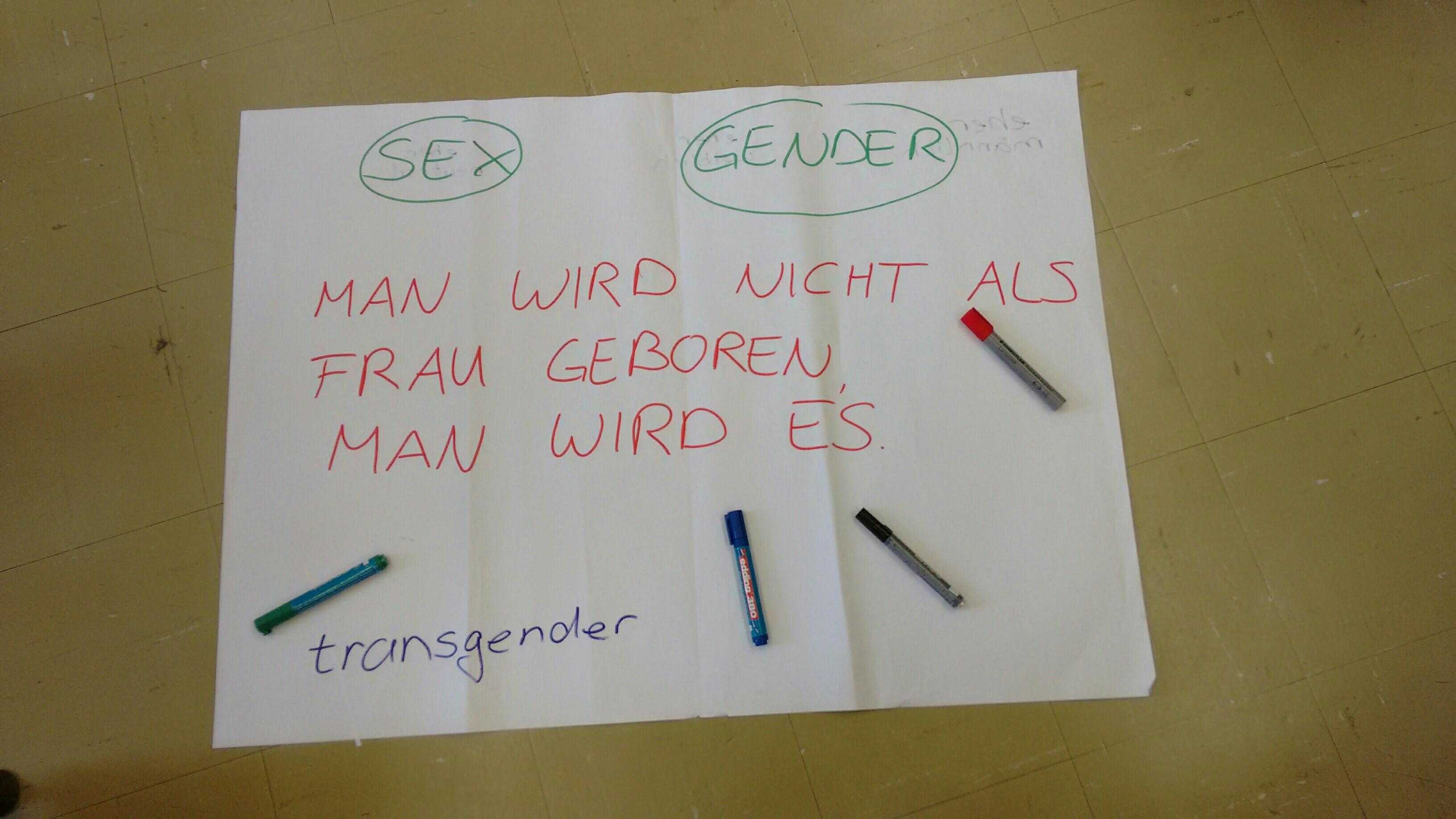 Workshop - Plakat "sex/gender"